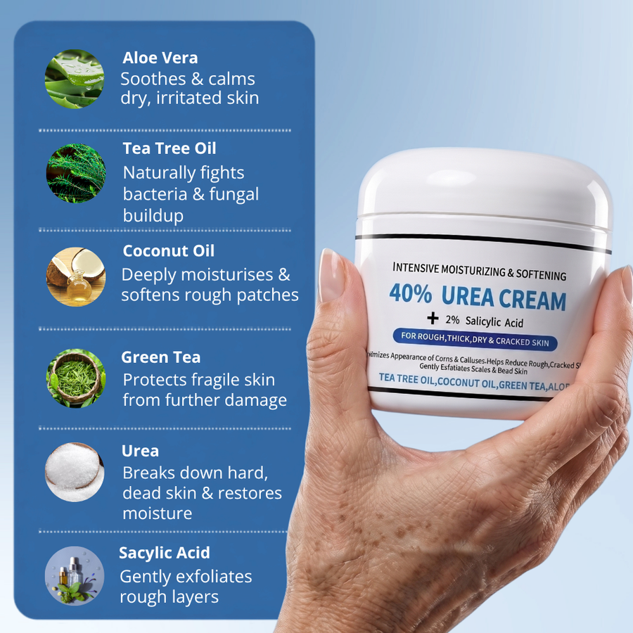 Get Rid of<strong> Dry Cracked Feet In Less Than 1 Week</strong>